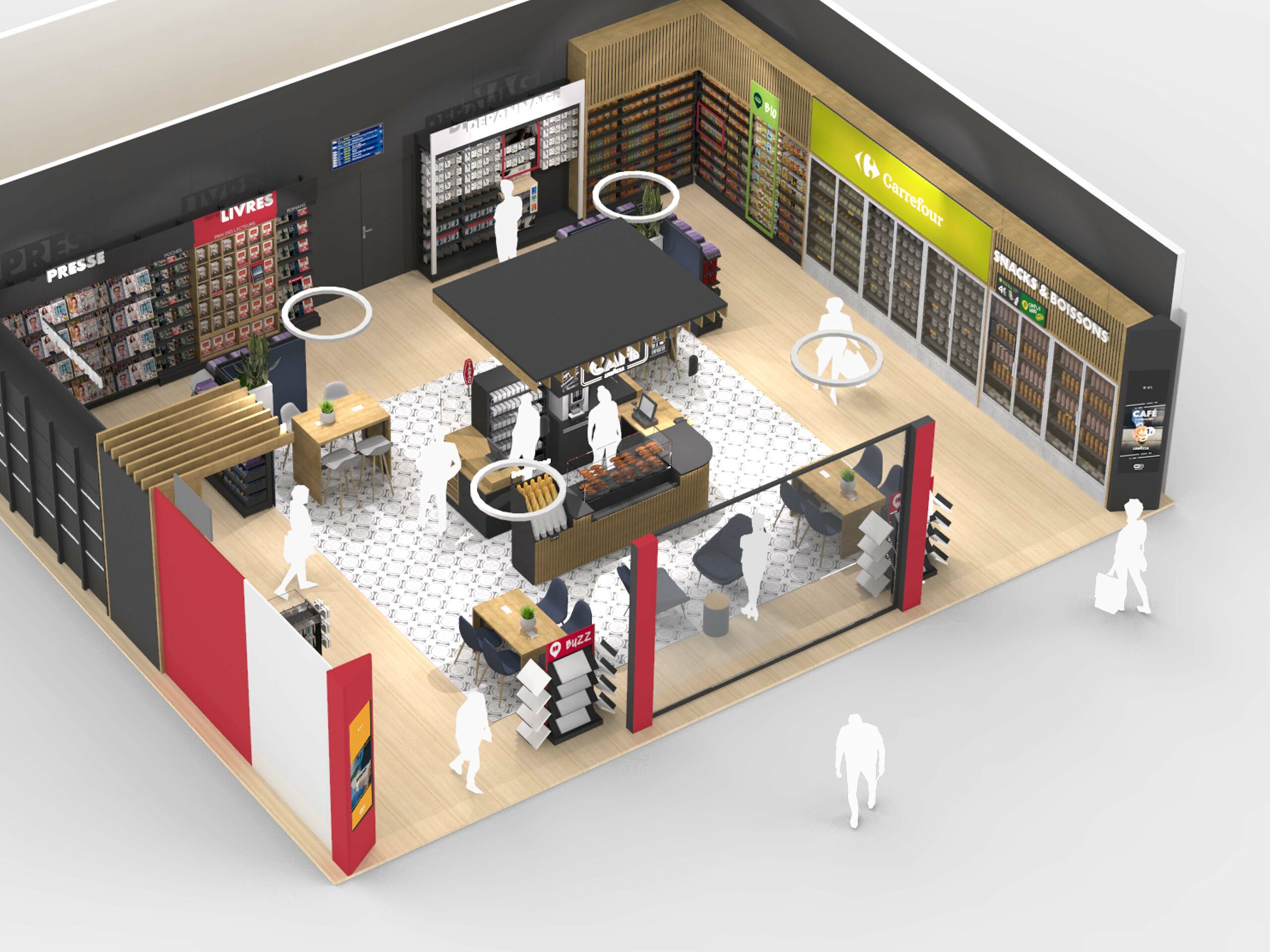 Commuters retail experience